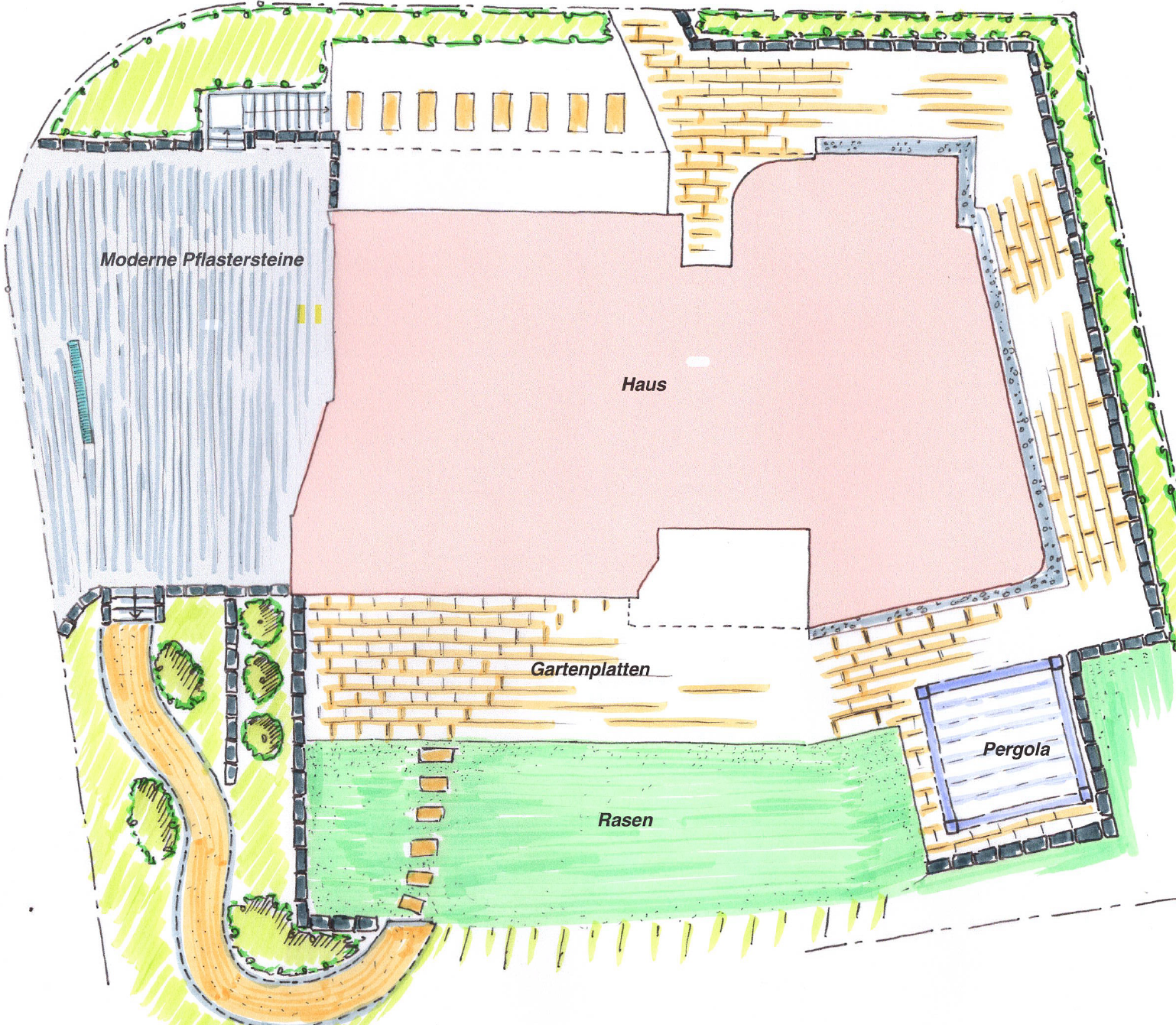 Gartenplan Vogelperspektive mit Pergola